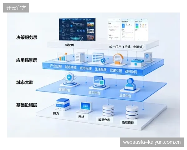 产业协作枢纽强化数据安全治理,筑牢内容流转防护屏障 产业协作枢纽强化数据安全治理,筑牢内容流转防护屏障